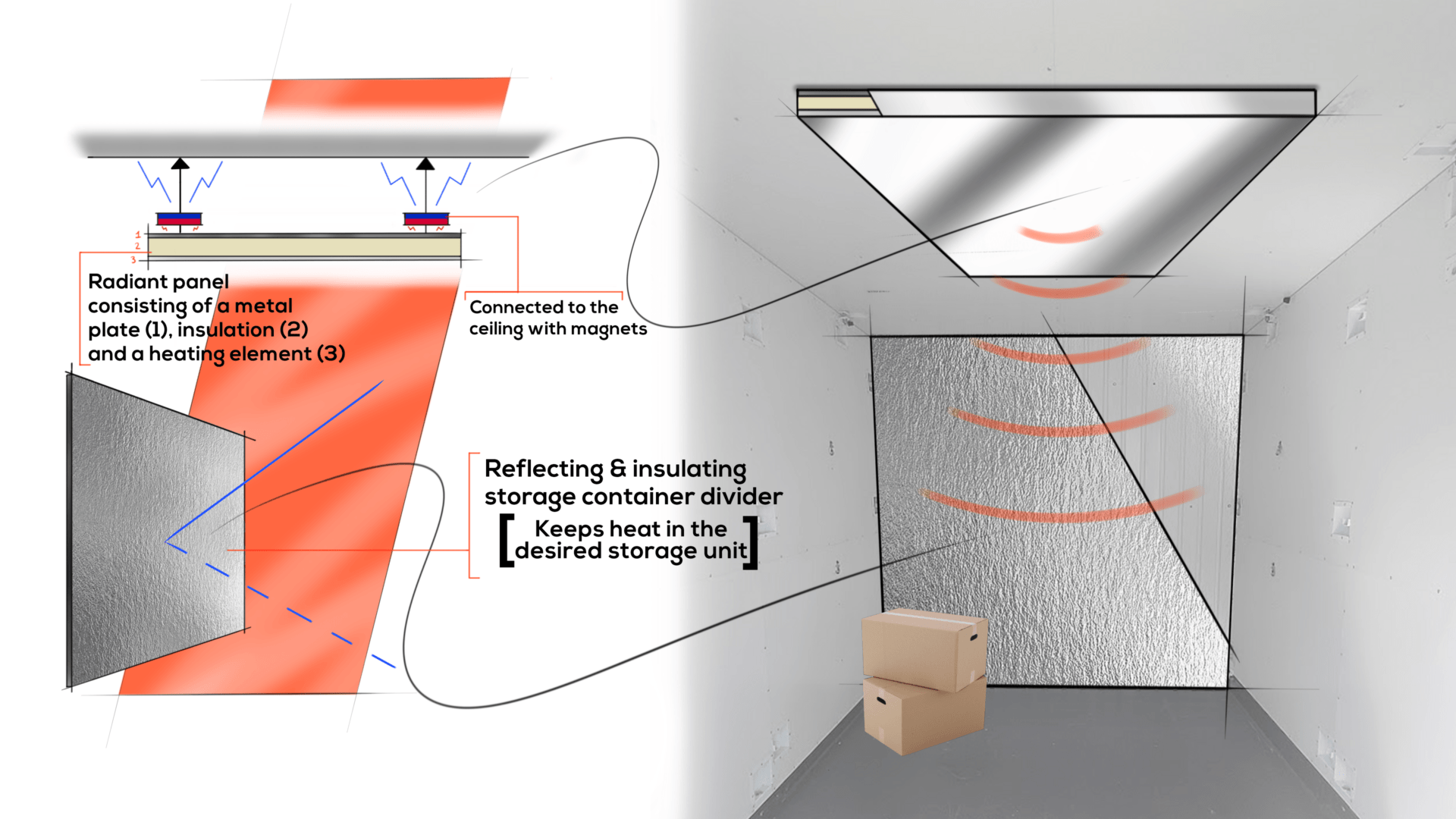 Flexibel_warmtepaneel_concept