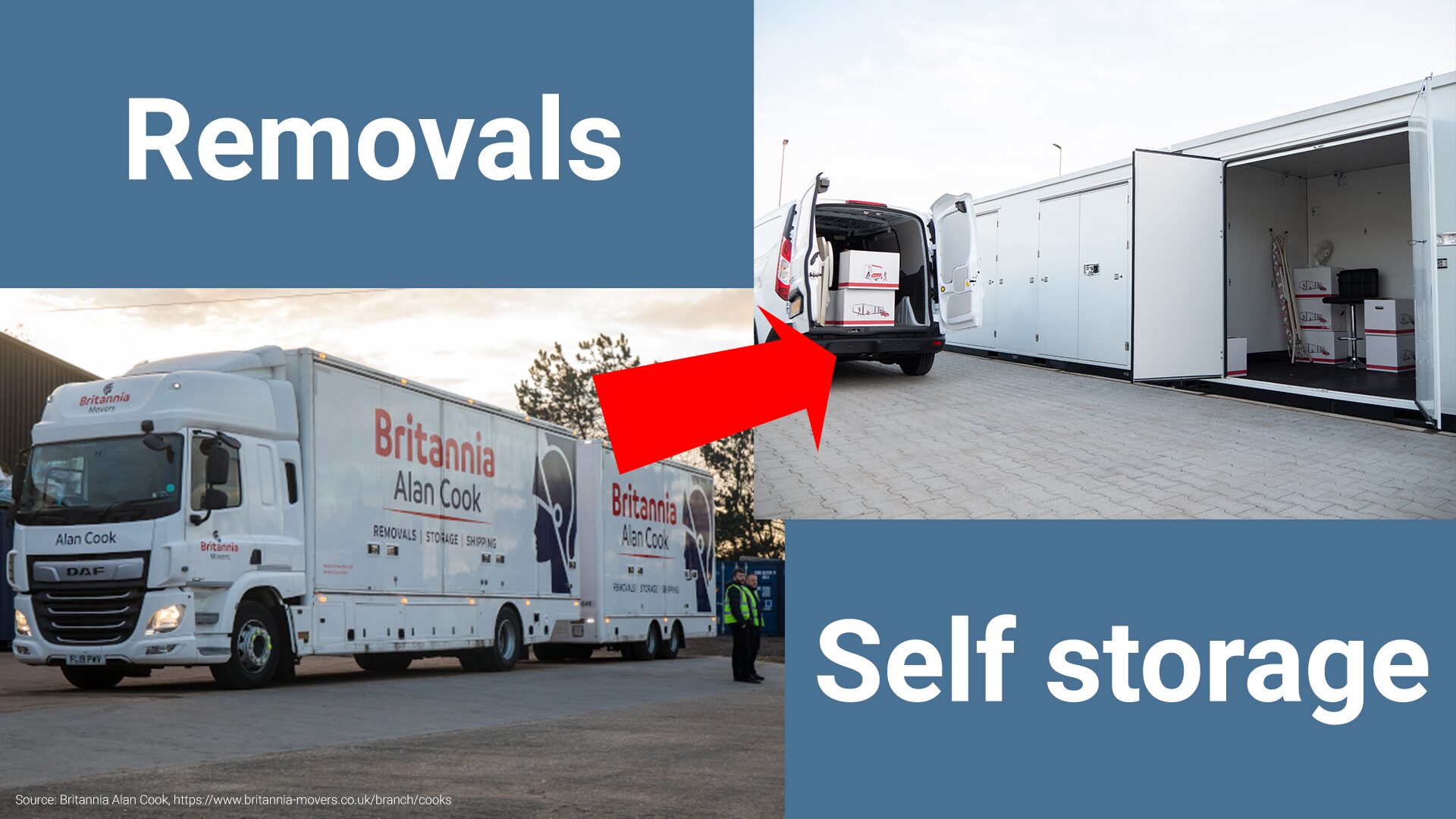 Removals_to_self_storage